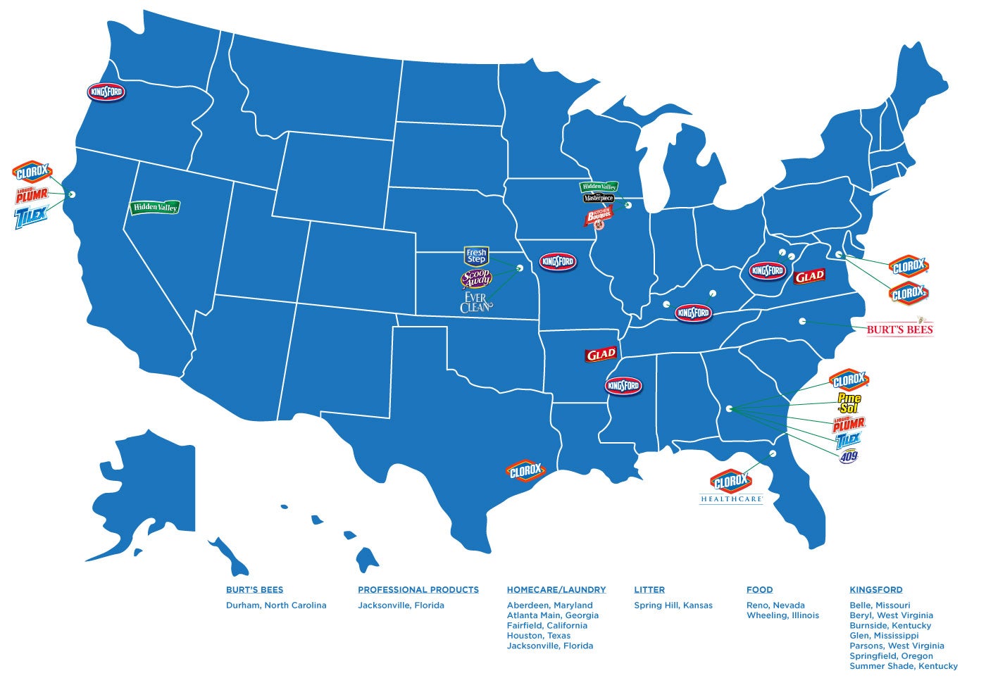 Manufacturing Clorox Pride - Good Growth Blog 